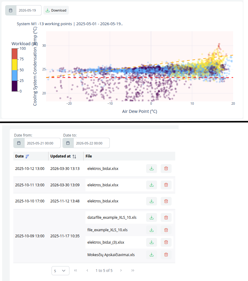Object Dataset Viewer